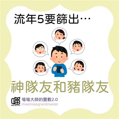 生命靈數流年|生命靈數是什麼？準嗎？教你計算1